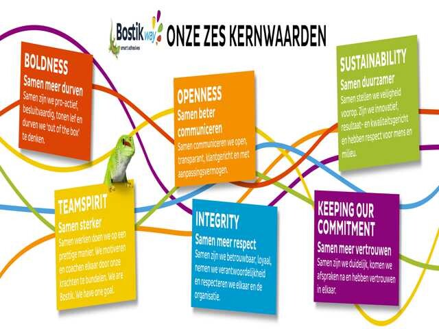 Onze Zes Kernwaarden