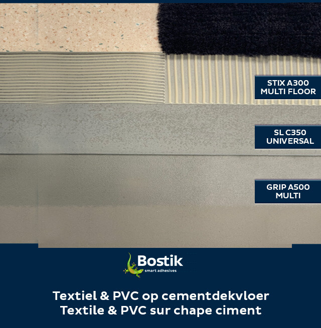 Textiel en PVC op cementdekvloer