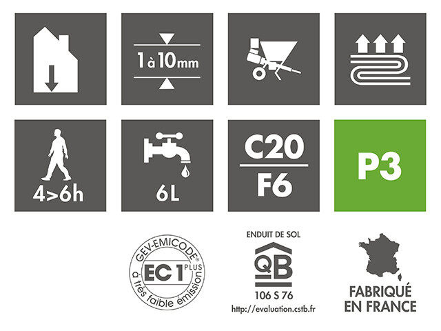 Primaire d'accrochage spécial sol : Sader Roxol unidur n