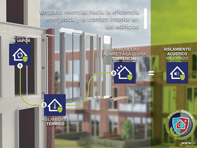Concepto de edificio hermético Bostik