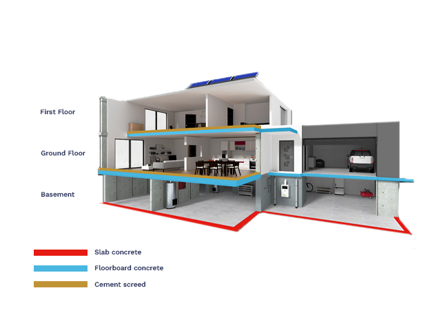 How moisture causes problems in concrete floors