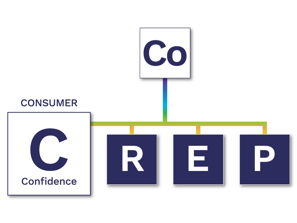 Adhesive-choices-can-build-consumer-trust-and-loyalty