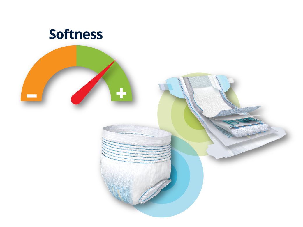 Softness-meter-with-needle-to-the-right-and-a-baby-and-adult-diaper