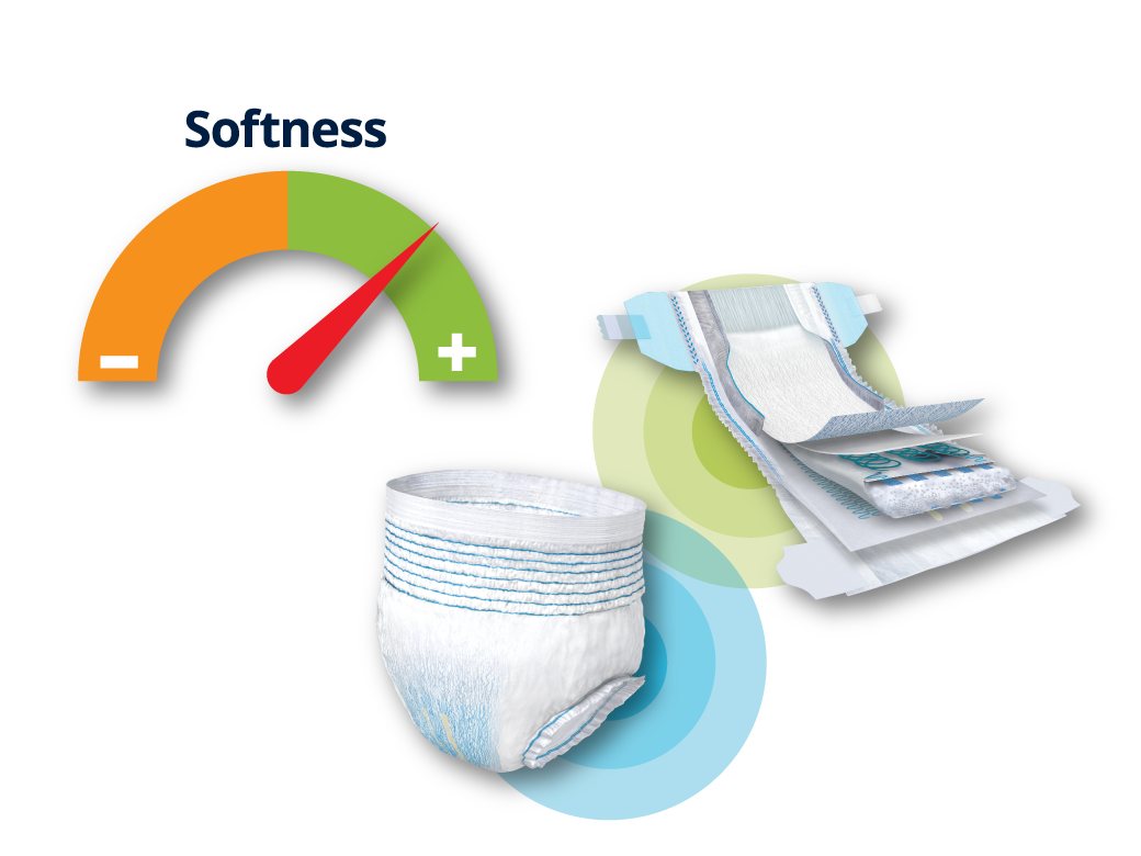 Softness-meter-with-needle-to-the-right-and-a-baby-and-adult-diaper