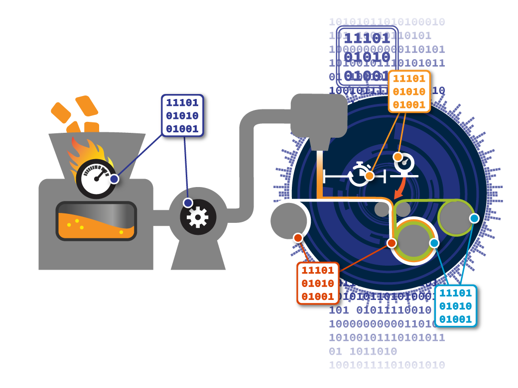 adhesive-production-line-with-code-around-it