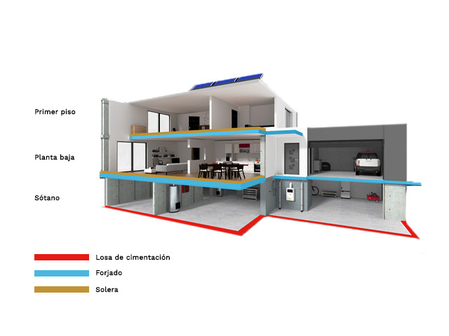 cross-section of a house to showcase moisture problems in buildings