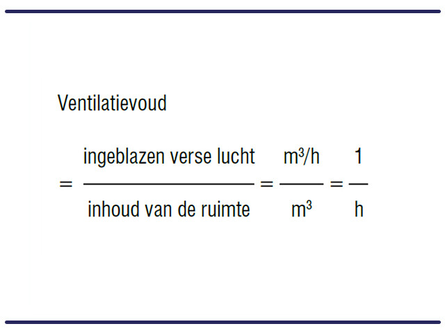 bostik-benelux-zwaluw-luchtdicht-bouwen-formule4-640x480.jpg