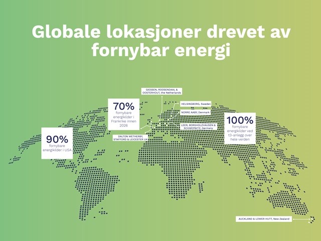 Våre tiltak for å nå netto nullutslipp