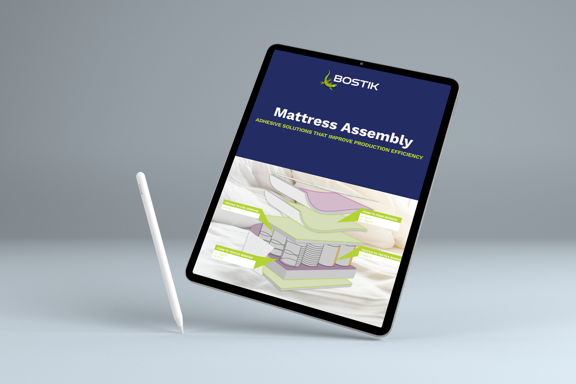 e-mobility battery