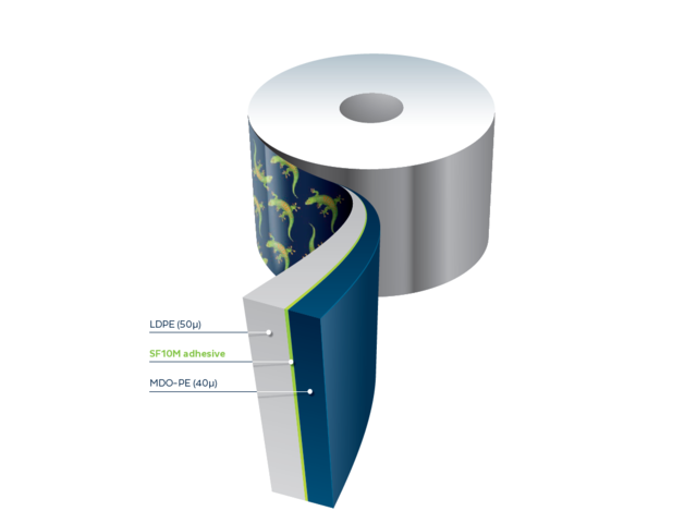 Bostik Uk-Product Page- Flexible Lamination- SF10M-640x480.PNG