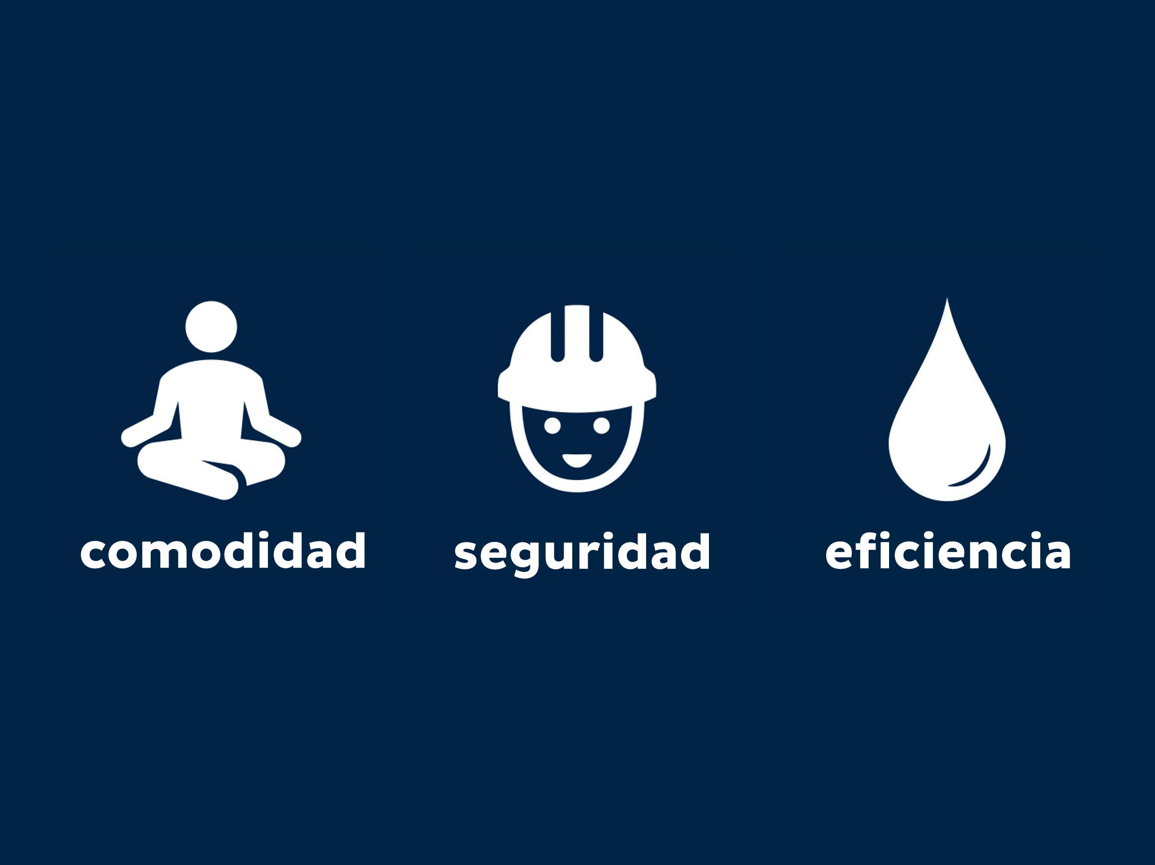 Kizen-Comodidad-Seguridad-Eficiencia