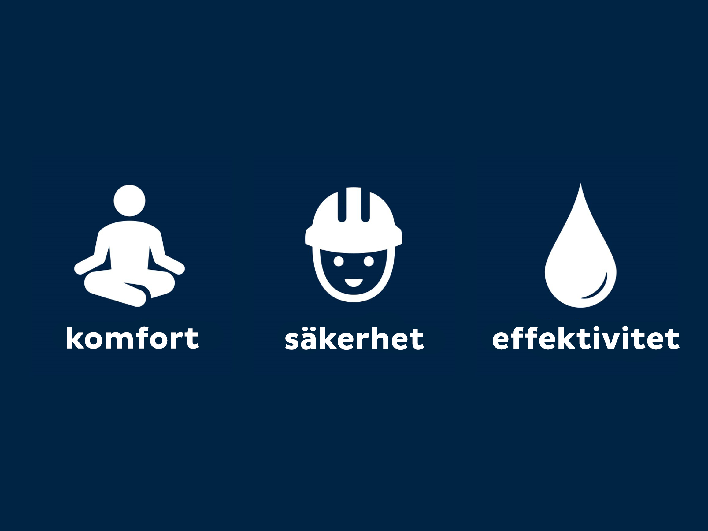 Kizen_Komfort_Sakerhet_Effektivitet Banner