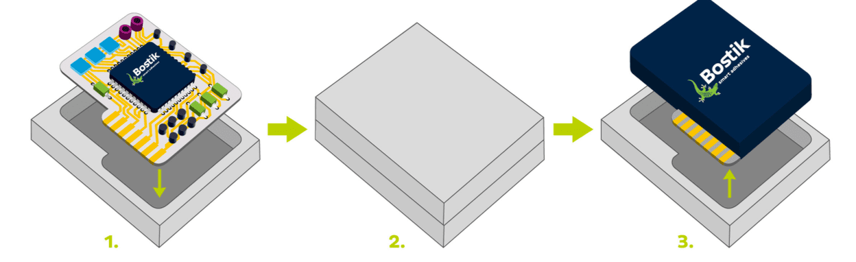 low pressure molding