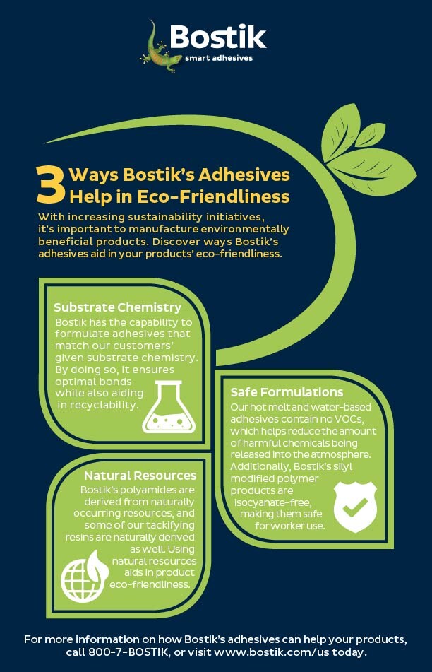 eco-friendly adhesives