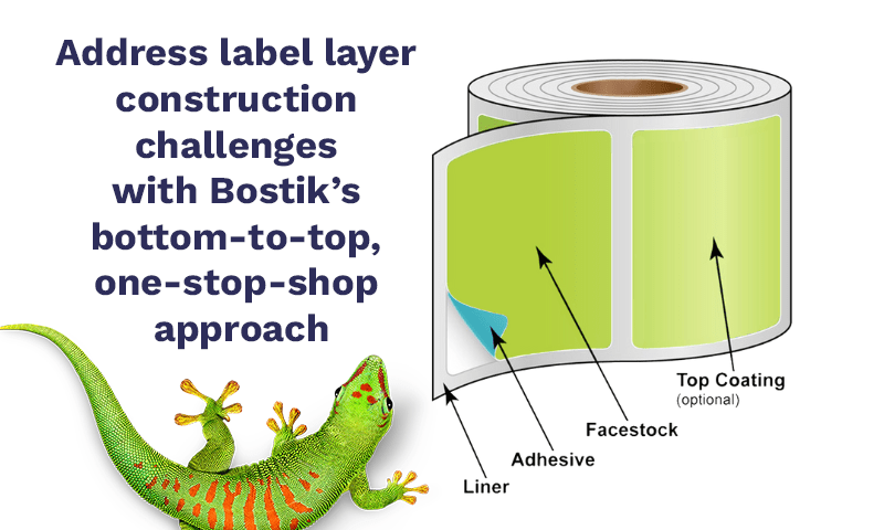 Label-Layer-Approach.png
